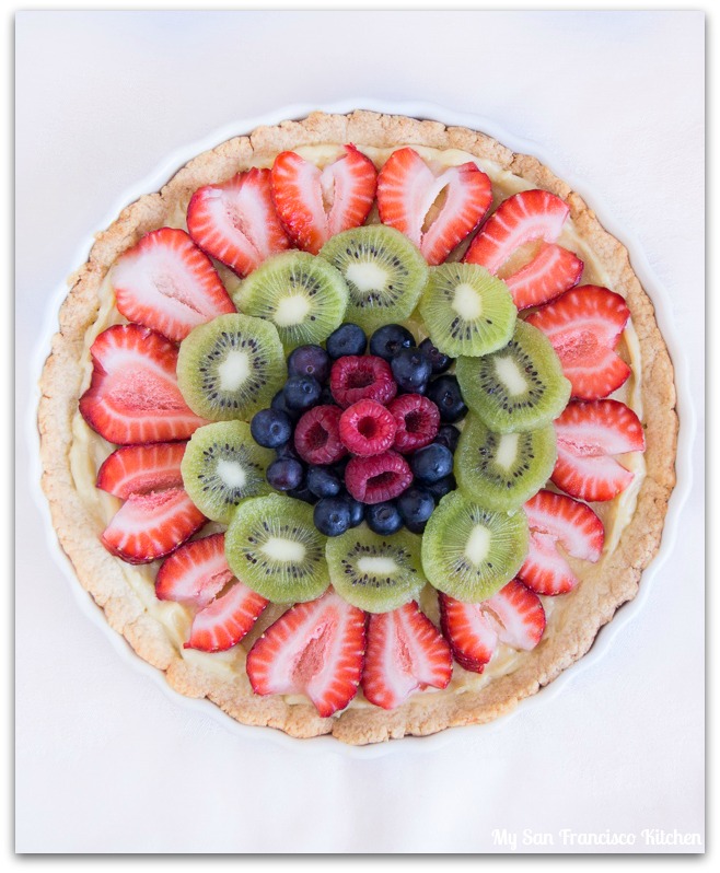 fruit-tart-abv